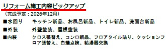 船橋市松が丘４丁目のその他