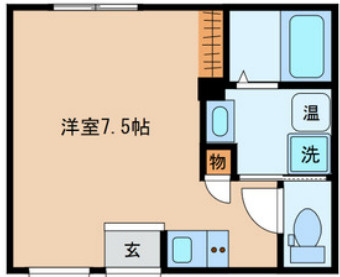 北区田端３丁目の賃貸マンションの間取り