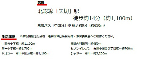 市川市中国分５丁目の周辺