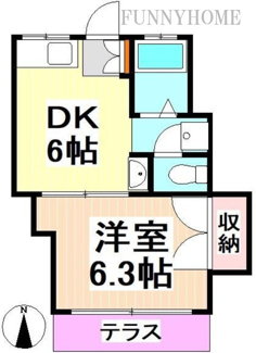 【間取り】 | ルミナス赤堤