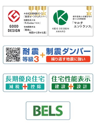 大和高田市三和町　全１棟の省エネ性能ラベル