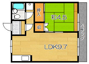 五条グリーンハイツの間取り