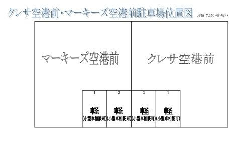 マーキーズ空港前