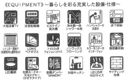 【その他】 | 新築　京王相模原線　JR横浜線　橋本駅　二本松１