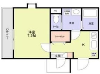 FOREST　WESTの間取り|間取りです。