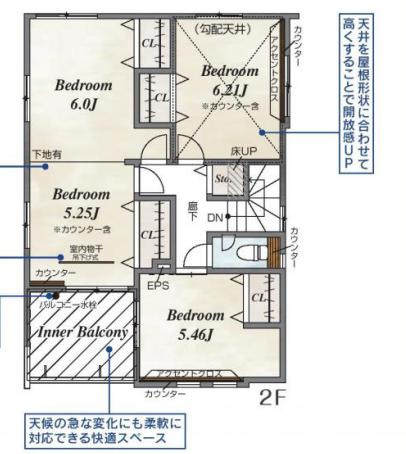 さいたま市見沼区南中野ガーデンパーク4期の間取り