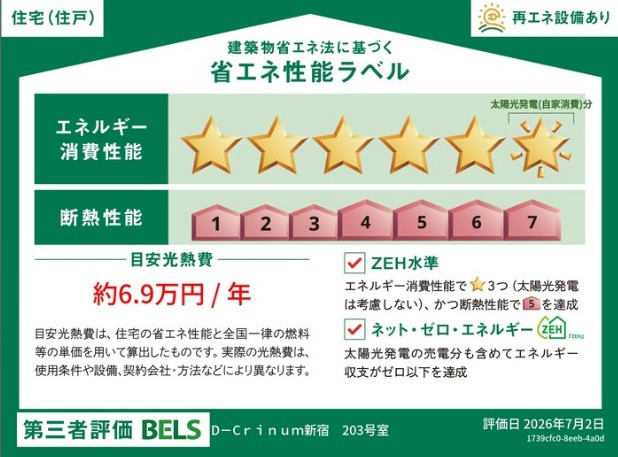 (仮称)清水町新宿PJの省エネ性能ラベル