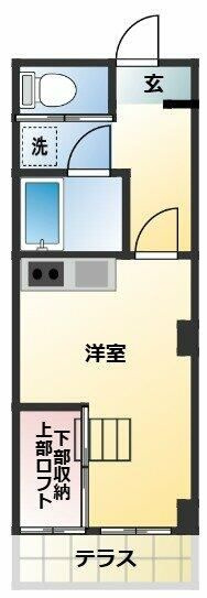 シャトー桐の間取り|間取りです。