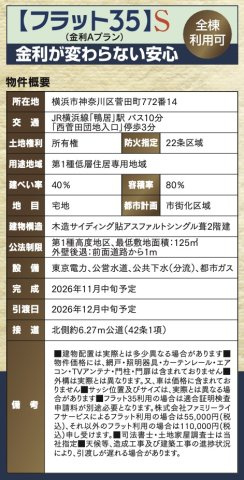 横浜市神奈川区菅田町★仲介手数料無料★|仲介手数料無料！お問合せ下さい/080-7058-7312 