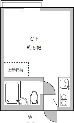 三軒茶屋アサカハイツＡ棟の間取り