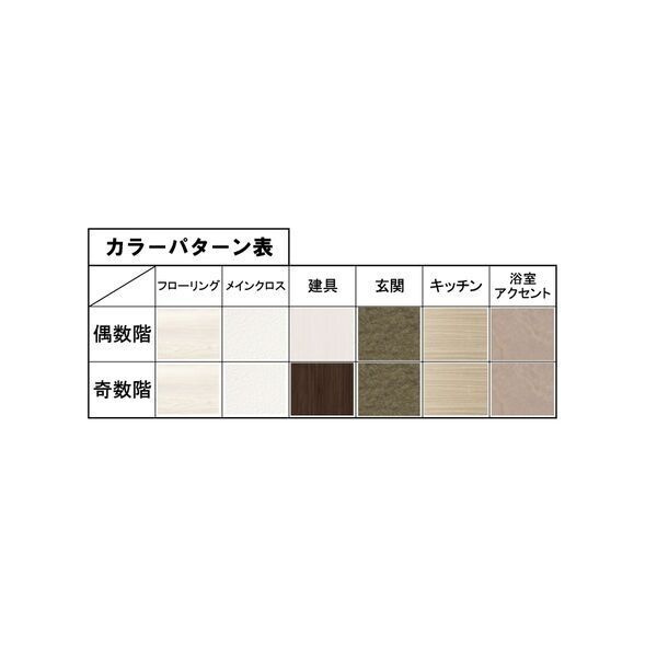 Draw上本町のその他