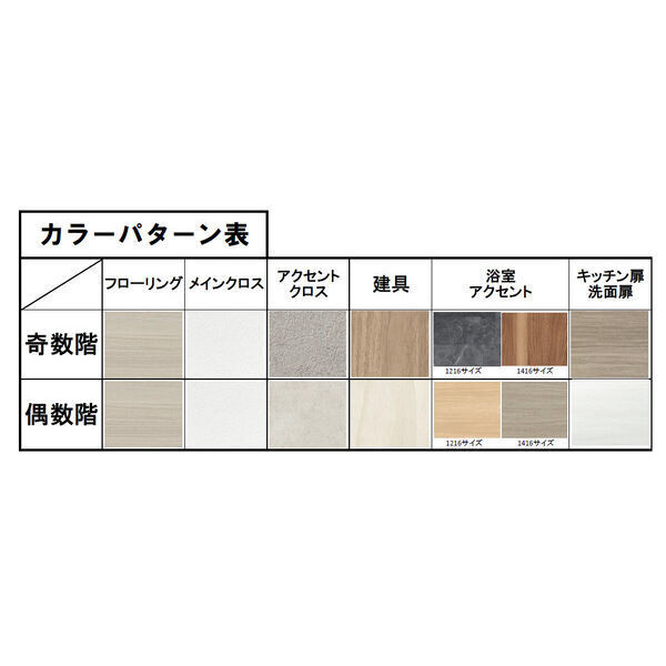 ルフォンプログレ南森町の間取り