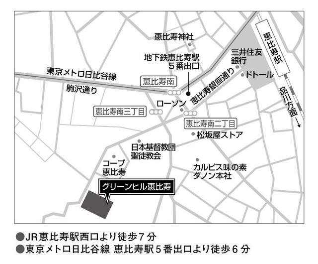グリーンヒル恵比寿のその他
