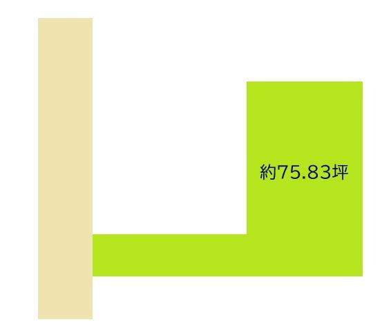 和歌山市西高松2丁目　土地の土地図