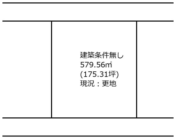【土地図】 | 富益町土地