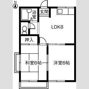 ハイツ松下Ⅱの間取り
