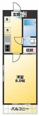 セナリオフォルム柏VIIの間取り