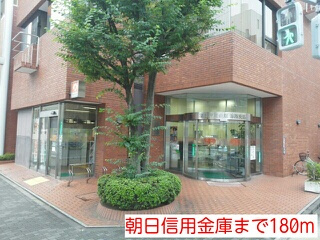 エーデルワイス本所の周辺