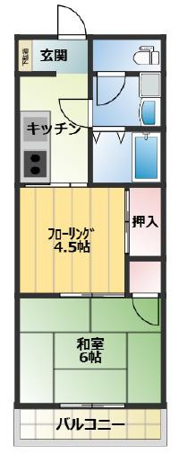 スターハイツの間取り