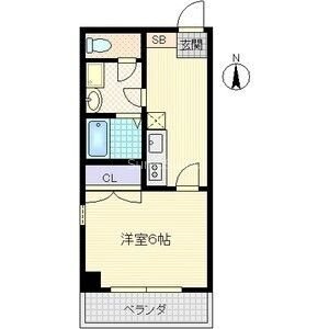 JUNWAⅢの間取り