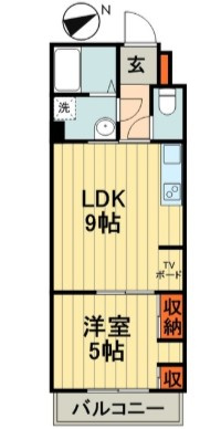 リブリ・二ソルの間取り