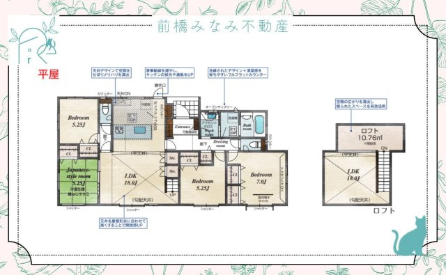 【新築】みどり市大間々町大間々　限定１棟　ブルーミングガーデン　新築建売の間取り