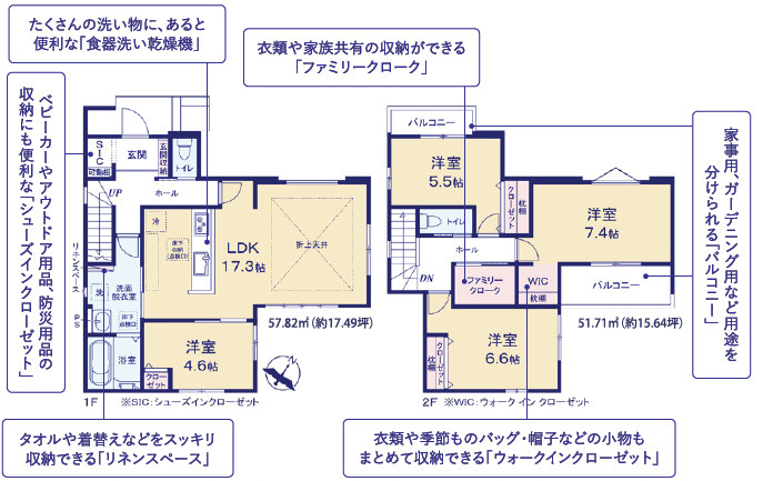取手市藤代南4期　新築戸建　1号棟の間取り|対面キッチンからリビング全体を見渡せる設計。お子様を見守りながら安心して家事ができます。