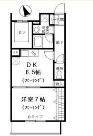 カナルマルテの間取り