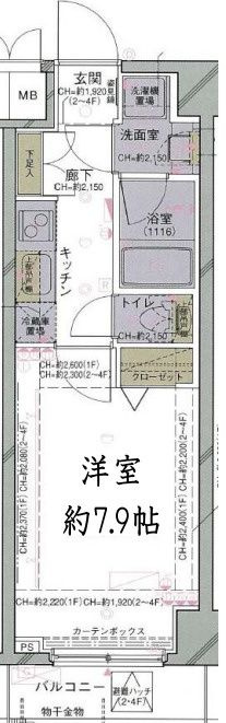 コンシェリア駒込ＥＡＳＴの間取り