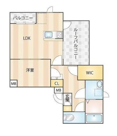 Liberte Skytree East