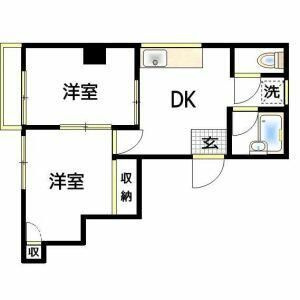 Ｆコート田園調布の間取り