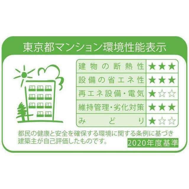 ウエリスアーバン住吉ＷＥＳＴの区画図