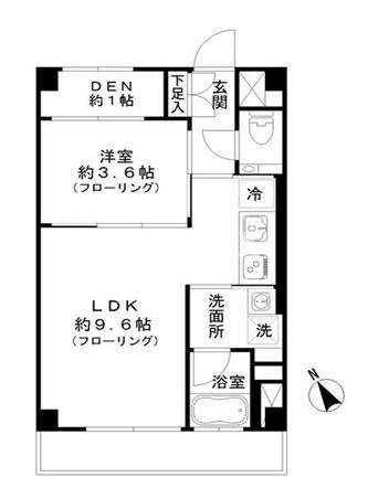 セレーノ
