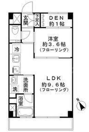 セレーノ