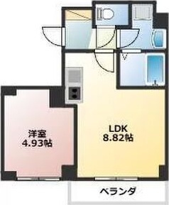 Blue Squareの間取り
