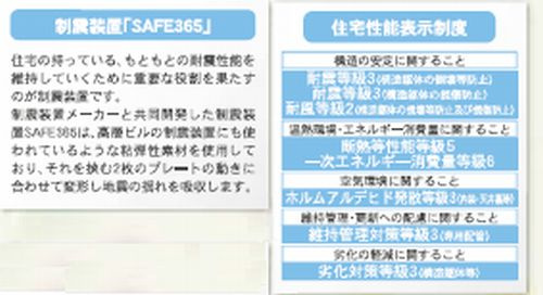 【仲介手数料０円】相模原市緑区二本松第33　新築一戸建て　全3棟の設備|相模原市緑区二本松第33　新築一戸建て　全3棟