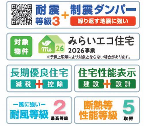 【仲介手数料０円】相模原市中央区陽光台3丁目　新築一戸建ての設備|相模原市中央区陽光台3丁目　新築一戸建て