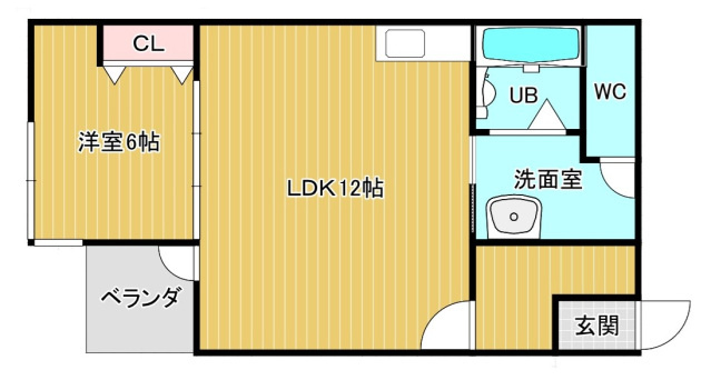 森下ビルの間取り