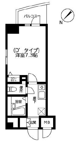 三和第一ビルの間取り