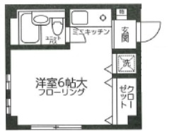 ローラン千駄木の間取り|間取りです。