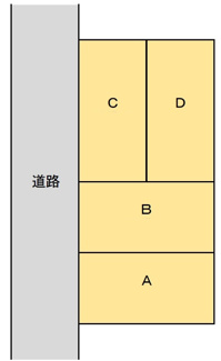 【その他】 | 鍛冶川シャッターガレージ　宮前