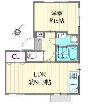 コーポサンテの間取り