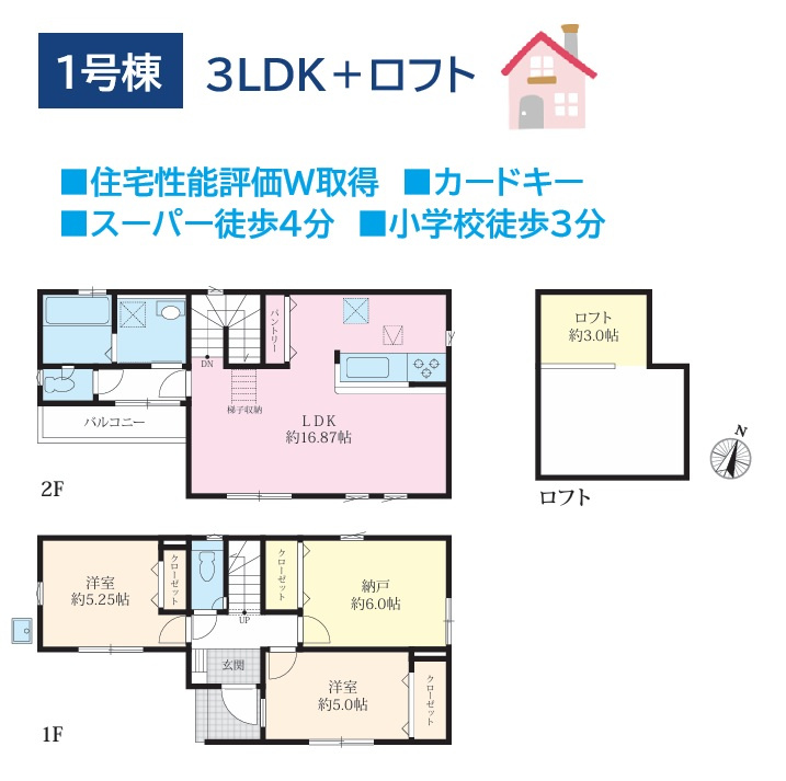平塚市豊原町2期　全2棟　1号棟の間取り|家事効率がグっとアップする2Fリビングの間取りです◎　　　　
ワンフロアで家事が完結◎忙しい毎日をサポートする家事ラク動線が魅力♪