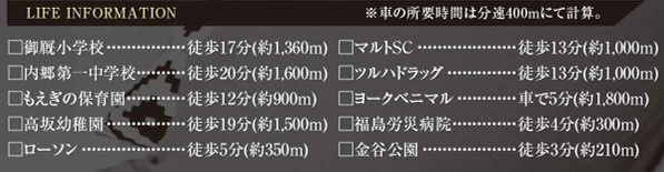 【新築戸建】　【オール電化】　いわき市内郷綴町1期　限定1棟　長期優良住宅の周辺|周辺案内