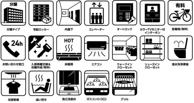 アドヴァンシティ月島のその他|新築なし