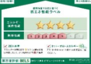 リブリ・サンヴェーラの省エネ性能ラベル