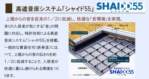 トワール・イーストのその他