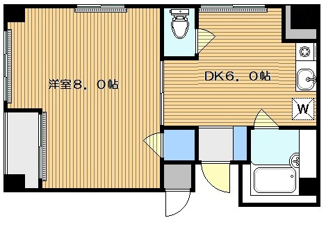 ハイツナカヤ大岡山の間取り