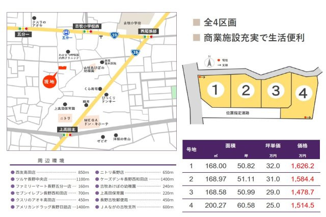 東邦ピュアコート高田五分一の外観