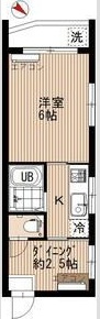 渡辺コーポの間取り